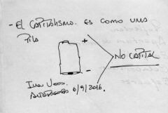 -Capitalism is like a battery. (on the top)<br />
No capital (on the right)